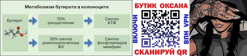Бутират буратино  купить наркоту  Наволоки 